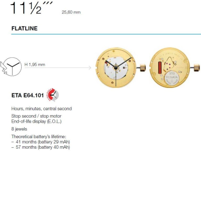 ETA  E64101