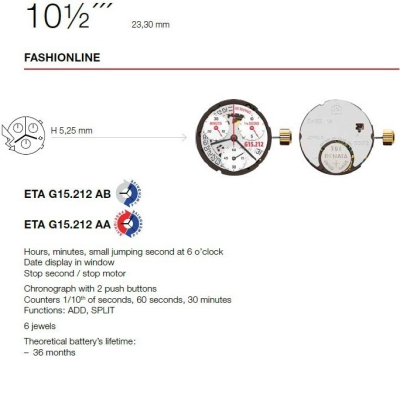 ETA G15212