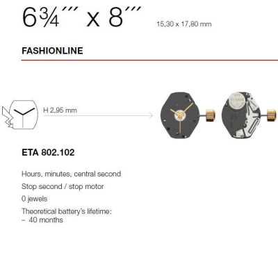 ETA 802102