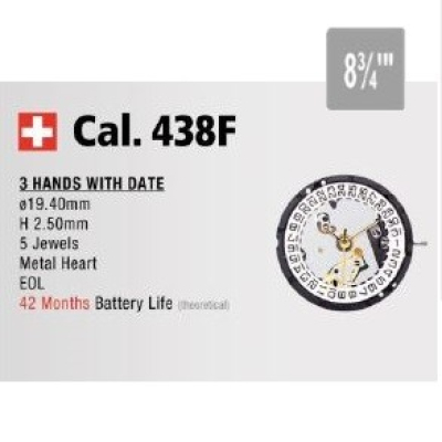 ISA 438F