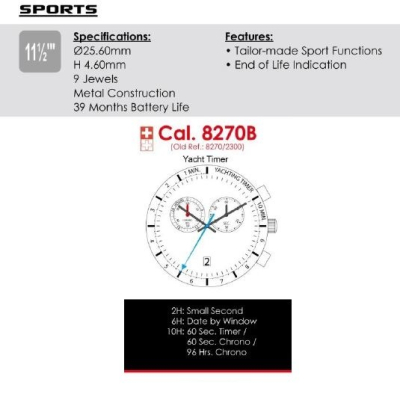 ISA 8270B