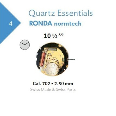 RONDA 702