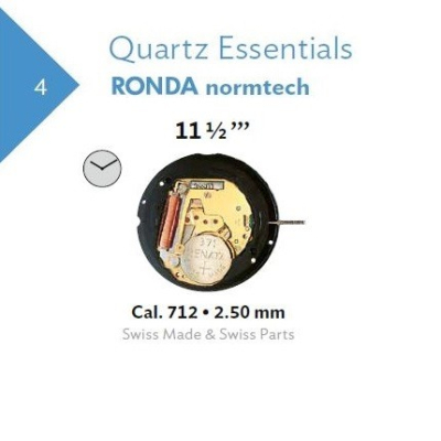 RONDA 712