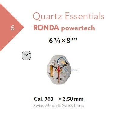 RONDA 763