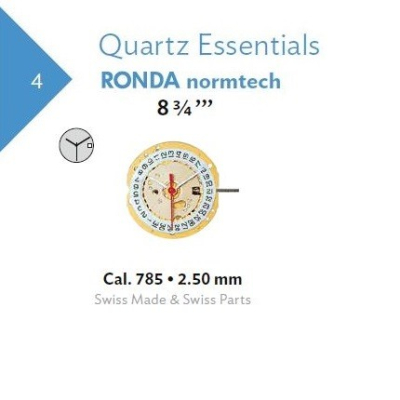 RONDA 785