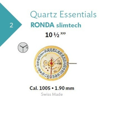 RONDA 1005