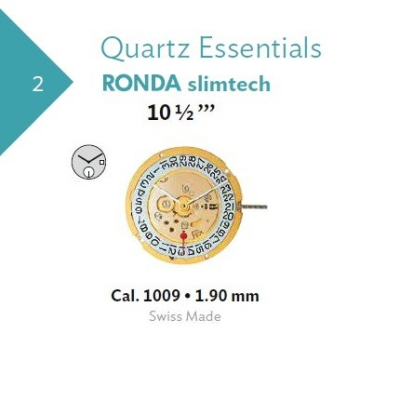 RONDA 1009