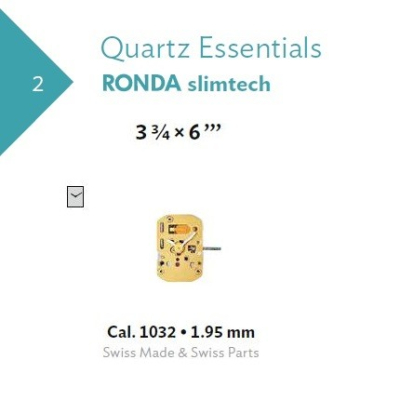 RONDA 1032