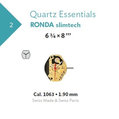 RONDA 1063