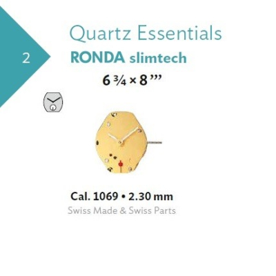 RONDA 1069