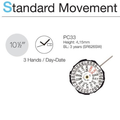 TMI-SEIKO PC33