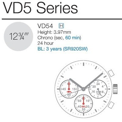 TMI-SEIKO VD54