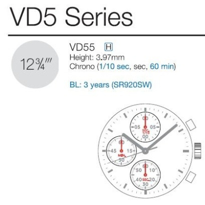 TMI-SEIKO VD55