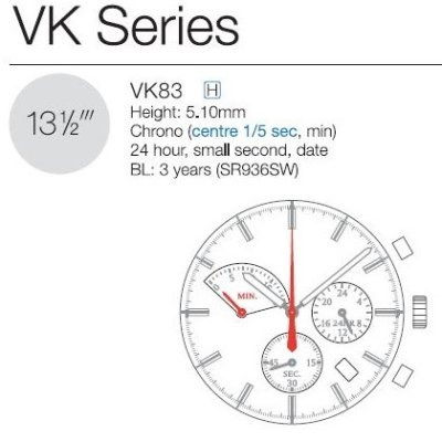 TMI-SEIKO VK83