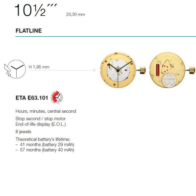ETA E63101