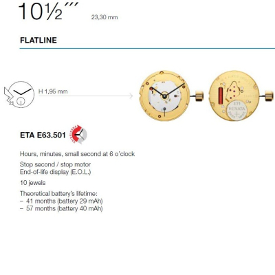 ETA E63501