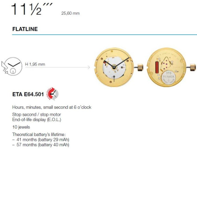 ETA E64501