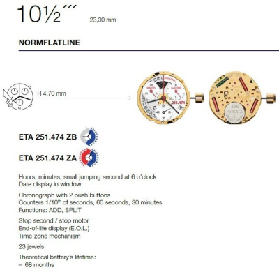ETA 251474-6H
