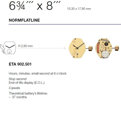 ETA 902501