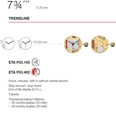 ETA F03105