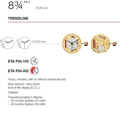 ETA F04105