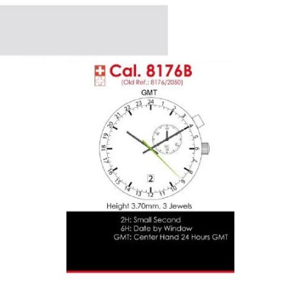 ISA 8176B/2050