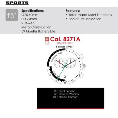 ISA 8271A