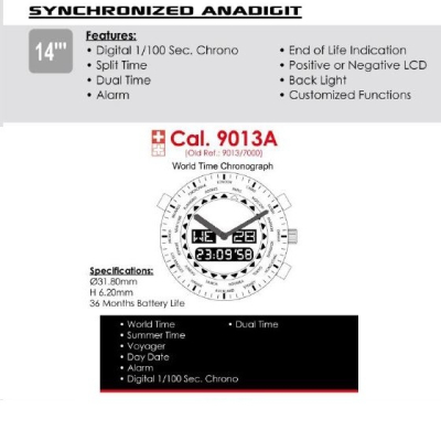 ISA 9013A/7000