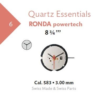 RONDA 583