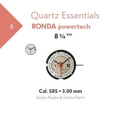 RONDA 585