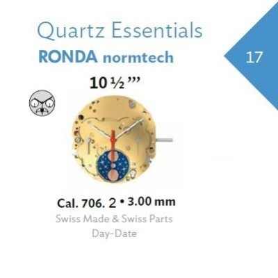 RONDA 706.2