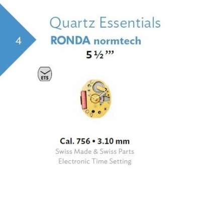 RONDA 756