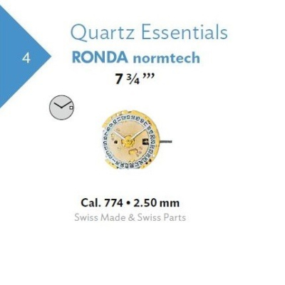 RONDA 774