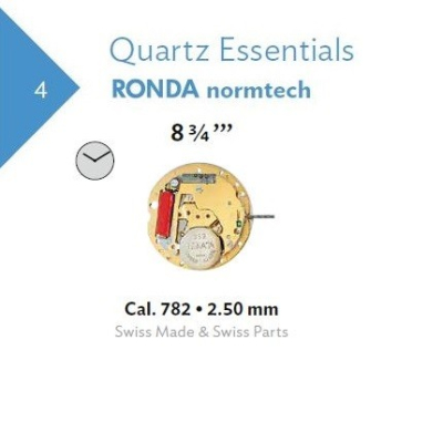 RONDA 782