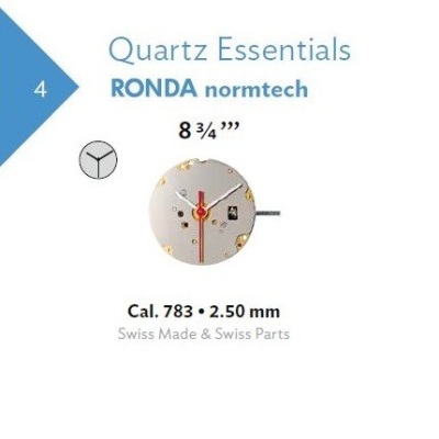 RONDA 783