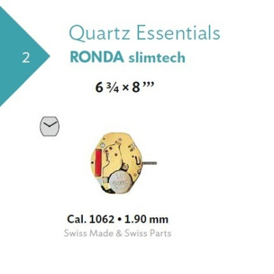 RONDA 1062