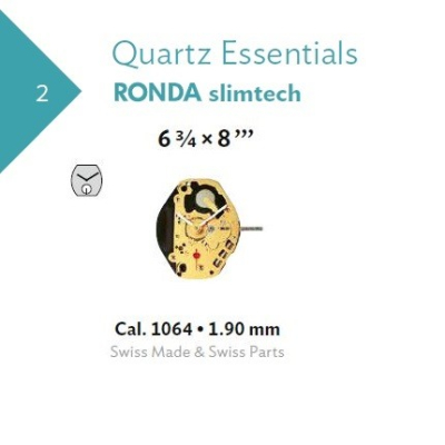 RONDA 1064
