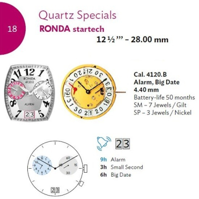RONDA 4120.B