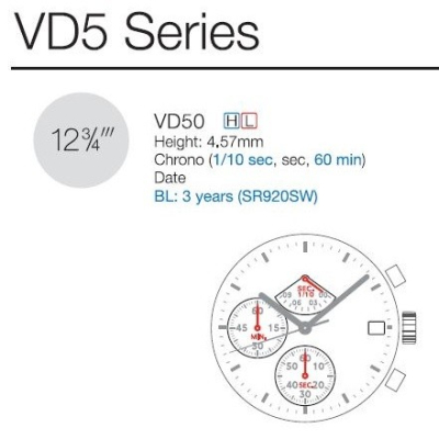 TMI-SEIKO VD50