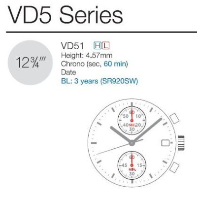 TMI-SEIKO VD51