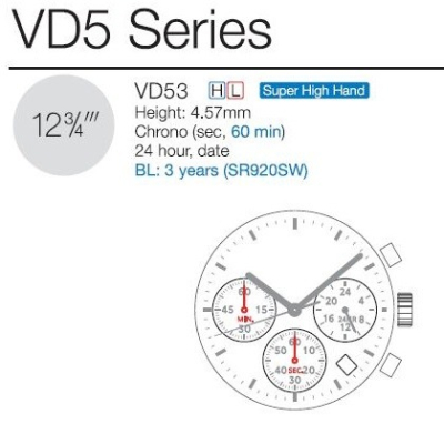 TMI-SEIKO VD53
