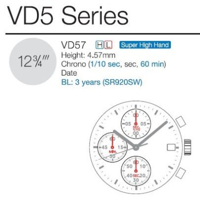 TMI-SEIKO VD57