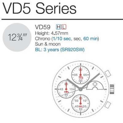 TMI-SEIKO VD59