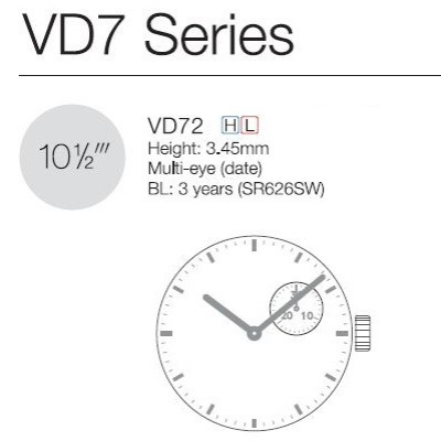 TMI-SEIKO VD72