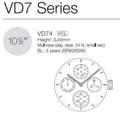 TMI-SEIKO VD74