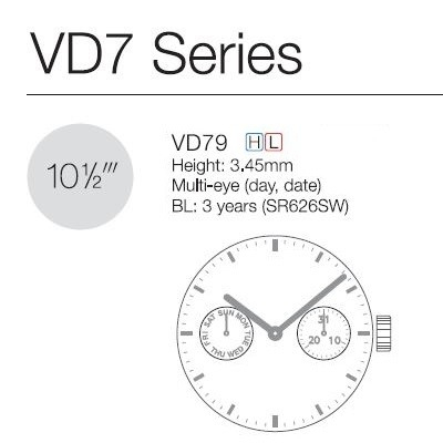 TMI-SEIKO VD79