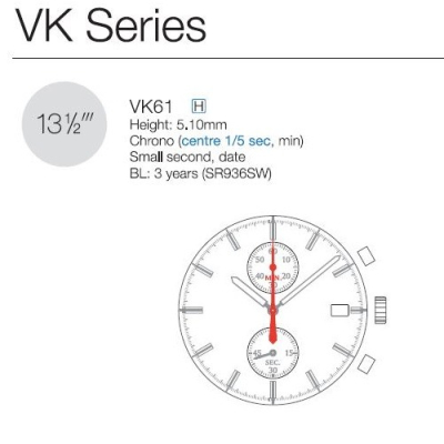 TMI-SEIKO VK61