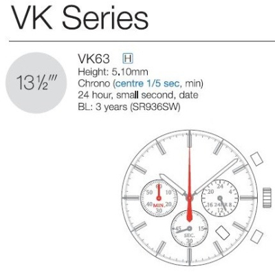 TMI-SEIKO VK63