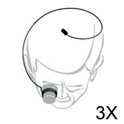 LUPA 3X COM SUPORTE PARA CABEÇA - CT7650-3X