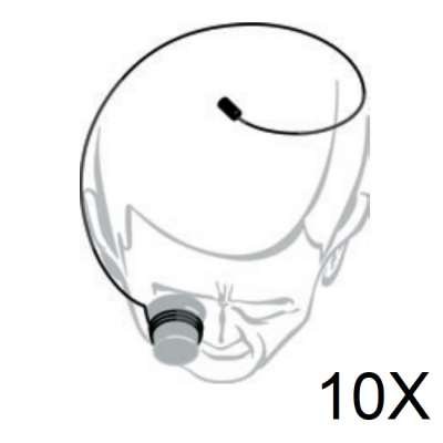 LUPA 10X COM SUPORTE PARA CABEÇA - CT7650-10X